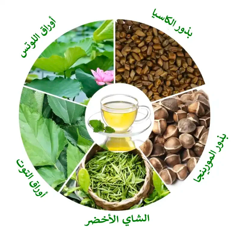 شاي تشاينا هيربس للتنحيف وحرق الدهون – طبيعي 100% وبرنامج فعال لمدة 14 يوم. نتائج سريعة وشحن مجاني في السعودية